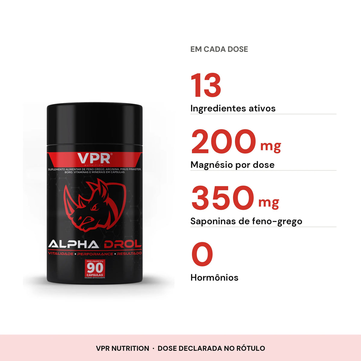Infográfico: quantidade de cada ativo por dose do Alpha Drol
