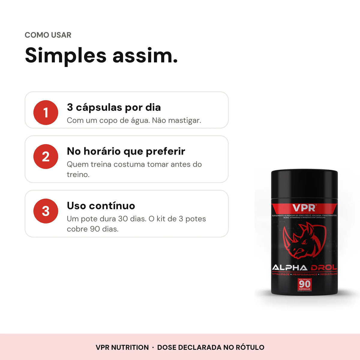 Infográfico: como usar o Alpha Drol