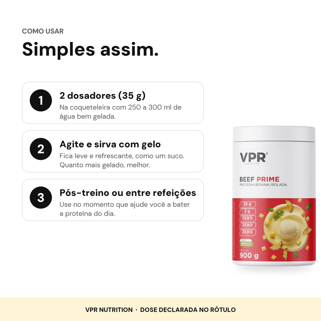 Infográfico: como usar o Beef Prime