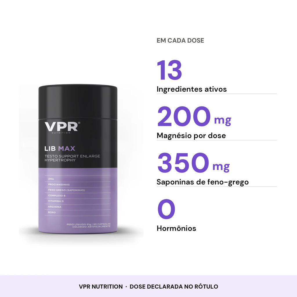 Infográfico: quantidade de cada ativo por dose do Lib Max Homens