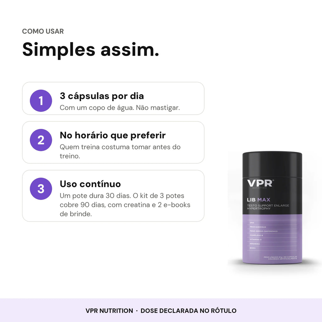 Infográfico: como usar o Lib Max Homens