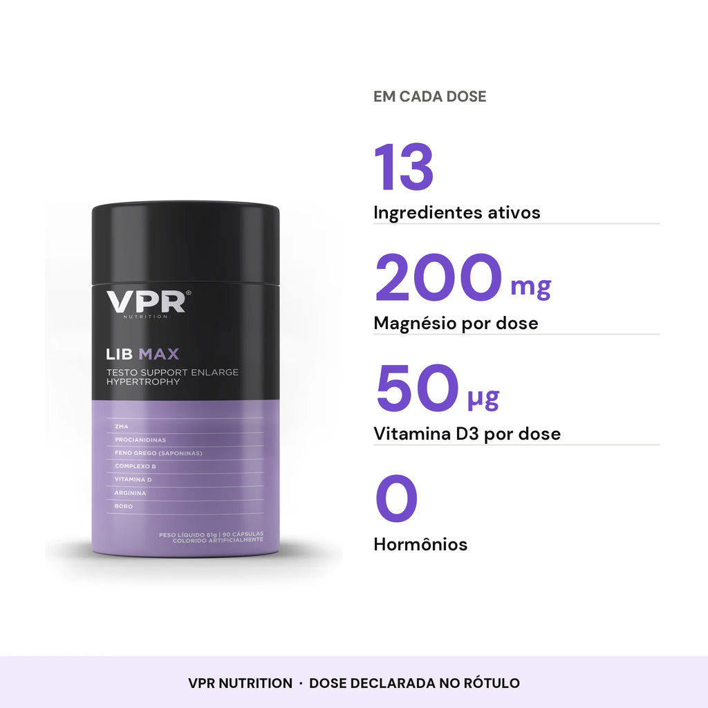 Infográfico: quantidade de cada ativo por dose do Lib Max Mulheres
