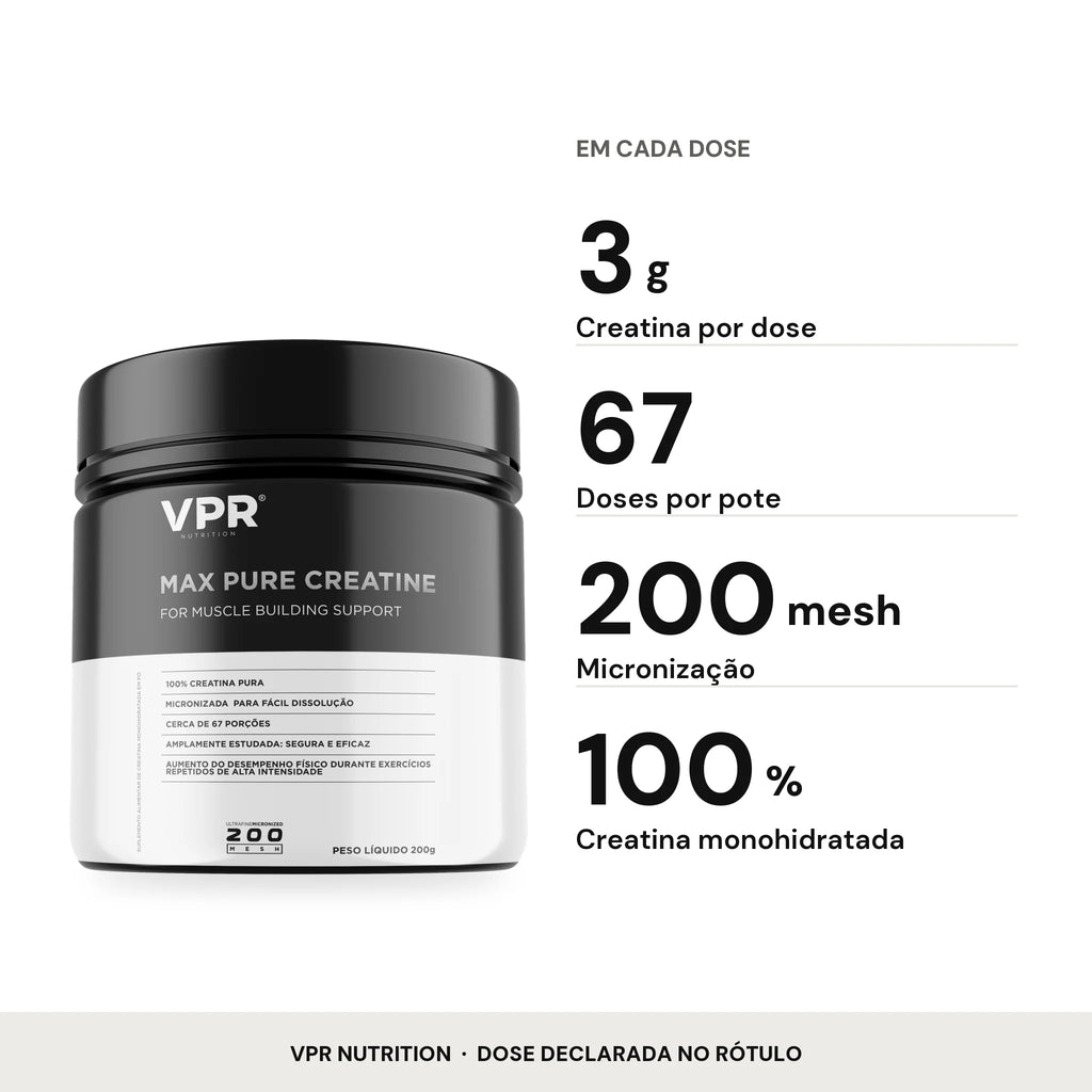 Infográfico: quantidade de cada ativo por dose do Max Pure Creatine