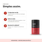 Infográfico: como usar o Redux Cutting